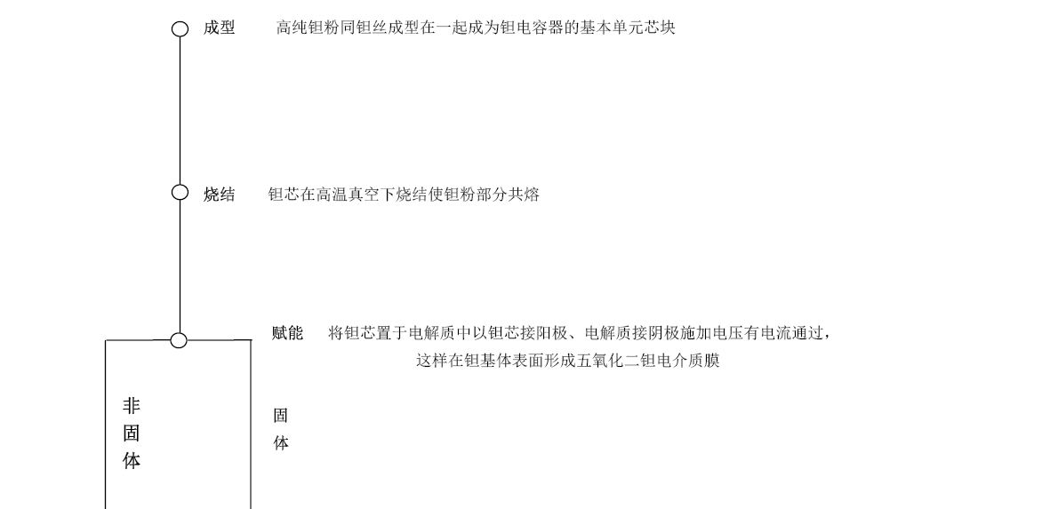 J9集团-国际站最新官网