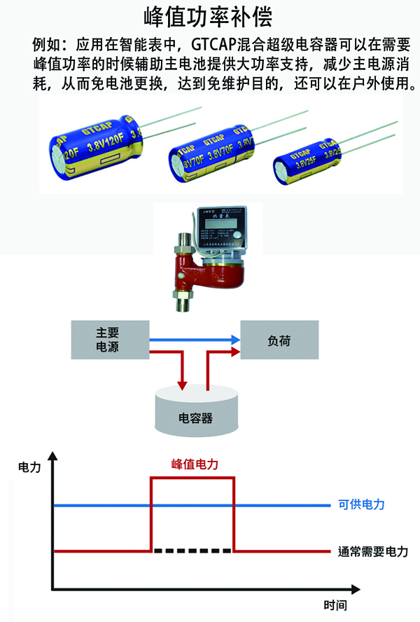 J9集团-国际站最新官网